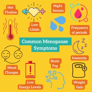 Common Menopause Symptoms 1 1000x